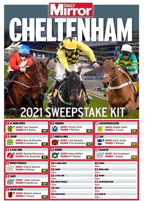 cheltenham predictions